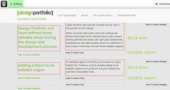 Concrete5 editable regions